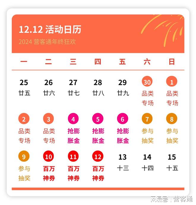 双12大促携手商家共赢年终盛宴！尊龙AG人生就是博2024营客通(图1)