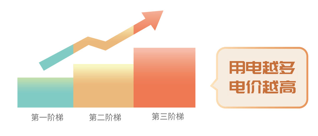 涨！桐乡人快自查！尊龙AG网站突然暴(图7)