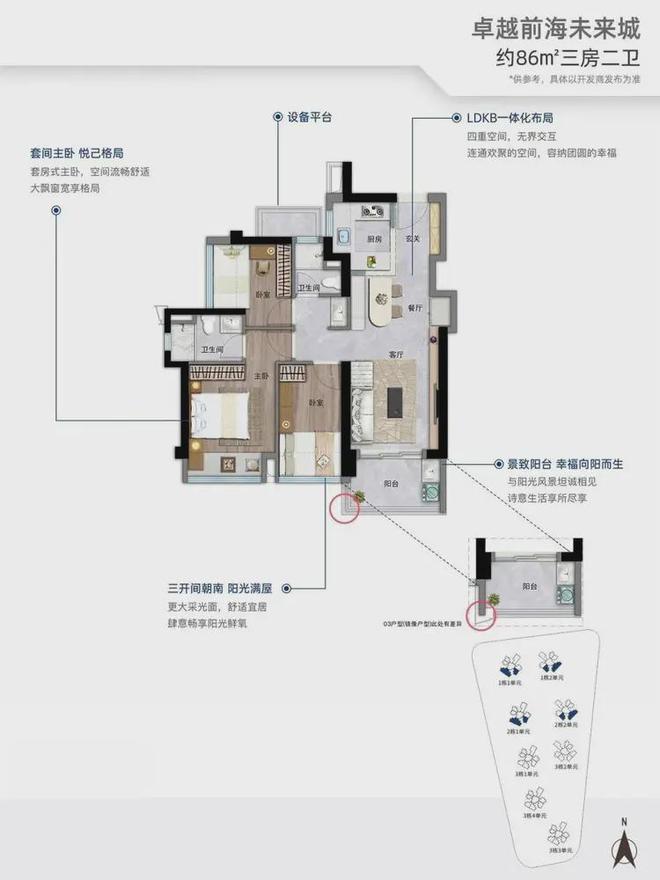 型76-112㎡总价243万起一文了解。尊龙凯时新版APP《前海未来城》在售户(图7)