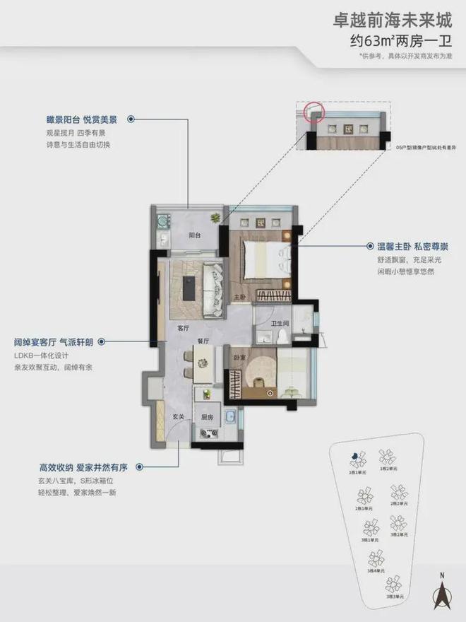 型76-112㎡总价243万起一文了解。尊龙凯时新版APP《前海未来城》在售户(图8)