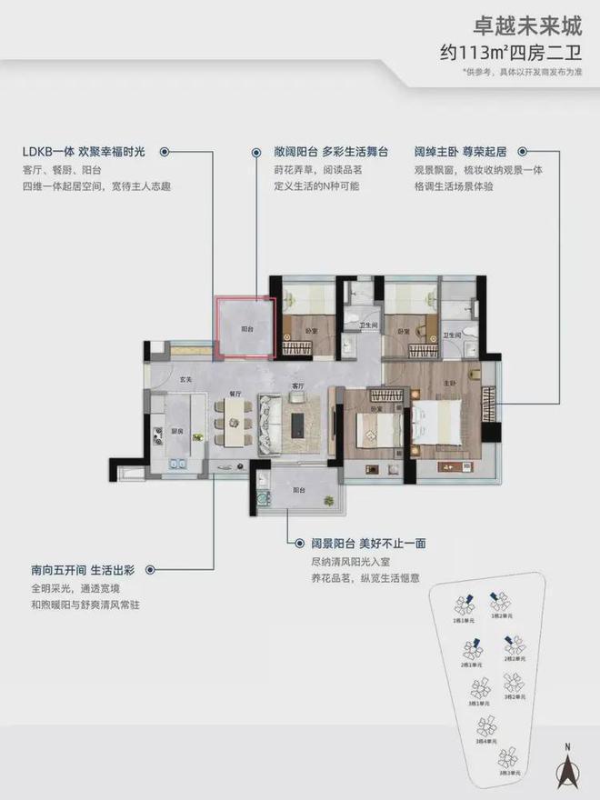 型76-112㎡总价243万起一文了解。尊龙凯时新版APP《前海未来城》在售户(图12)