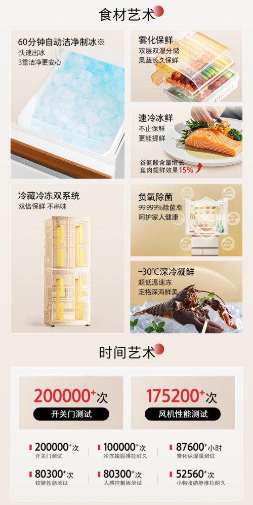 :提升家居美感与食材保鲜的完美选择z6尊龙网站登录入口多门冰箱推荐(图3) :提升家居美感与食材保鲜的完美选择z6尊龙网站登录入口多门冰箱推荐(图3)